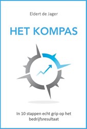 Het kompas