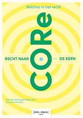 Core: recht naar de kern