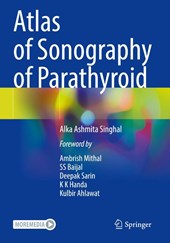 Atlas of Sonography of Parathyroid