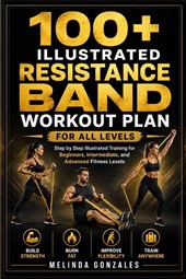 100+ ILLUSTRATED RESISTANCE BAND WORKOUT PLAN FOR ALL LEVELS