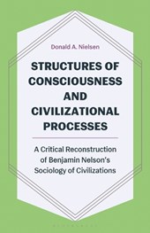 Structures of Consciousness and Civilizational Processes