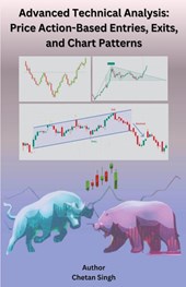Advanced Technical Analysis