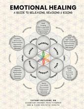 Emotional Healing: A Guide to Releasing, Rewiring & Rising