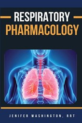 Respiratory Pharmacology