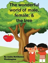 The Wonderful World of Male, Female, & the Tree