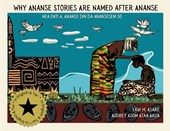 Why Ananse Stories Are Named after Ananse