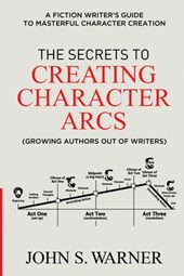 The Secrets to Creating Character Arcs