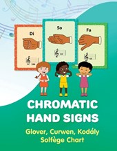 Chromatic Hand Signs