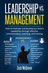 Leadership vs. Management