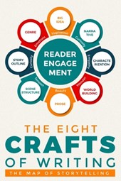 The Eight Crafts of Writing