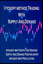 Wyckoff method Trading with supply and demand