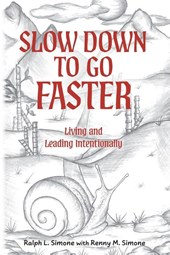 Slow Down to Go Faster