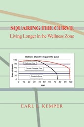 Squaring the Curve