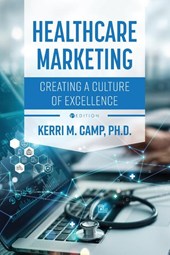 Healthcare Marketing