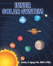 Inner Solar System