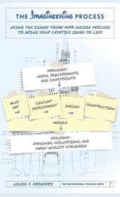 The Imagineering Process