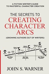 The Secrets to Creating Character Arcs