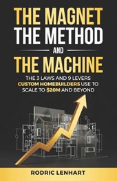Lenhart, R: Magnet, The Method and The Machine