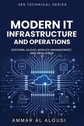 Modern IT Infrastructure and Operations