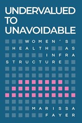 Undervalued to Unavoidable