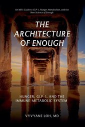 The Architecture of Enough