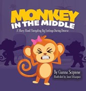 Monkey in the Middle