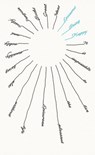 Being Happy - Epicurus - 9780141994666