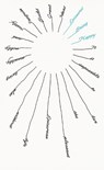 Being Happy - Epicurus - 9780241473269