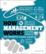 How Management Works - DK - 9780241515730