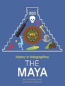 History in Infographics: The Maya - Jon Richards - 9780750291880