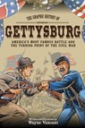 Gettysburg - Wayne Vansant - 9780760344064