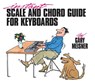 Instant Scale & Chord Guide for Keyboards - Various Authors - 9780793500086