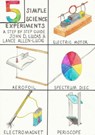 5 Simple Science Experiments (A Step by Step Guide) - John D Lucas ; Lance Allen-Lucas - 9781005951047