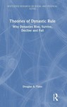 Theories of Dynastic Rule - Douglas A. (American Graduate School in Paris Yates - 9781041000198