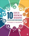 10 Steps to Creating an Infographic - WILKERSON,  Stephanie B. - 9781071817308