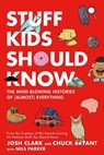 Stuff Kids Should Know - Chuck Bryant ; Josh Clark - 9781250622433