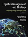Logistics Management and Strategy: Competing through the Supply Chain - Heather Skipworth ; Remko Van Hoek ; James Aitken ; Alan Harrison - 9781292465340