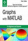Graphs with MATLAB (Taken from "MATLAB for Beginners: A Gentle Approach") - Peter Kattan - 9781301727612