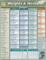Weights & Measures - Inc. BarCharts - 9781423224372