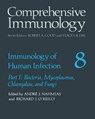 Immunology of Human Infection - Andre J. Nahmias ; Richard J. O'Reilly - 9781468410112