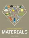 Science in Infographics: Materials - Jon Richards - 9781526303875