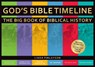 God's Bible Timeline - Linda Finlayson - 9781527105904