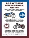 Ajs & Matchless 1957-1966 Workshop Manual All Models - Singles & Twins - Floyd Clymer - 9781588502582
