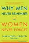 Why Men Never Remember and Women Never Forget - Marianne J. Legato ; Laura Tucker - 9781605296036
