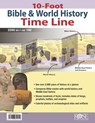 10-Foot Bible & World History Time Line - Rose Publishing - 9781628629019