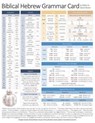 Biblical Hebrew Grammar Card - David Moster - 9781646022243