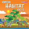 Habitat Facts - William Anthony - 9781647479923