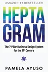 Heptagram - Pamela Ayuso - 9781737117469