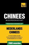 Thematische woordenschat Nederlands-Chinees - 7000 woorden - Andrey Taranov - 9781784923112