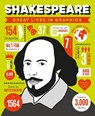 Great Lives in Graphics: Shakespeare - Button Books - 9781787080515